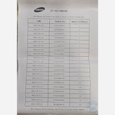 شارژر 25 وات سامسونگ صددرصد اصلی ساخت ویتنام